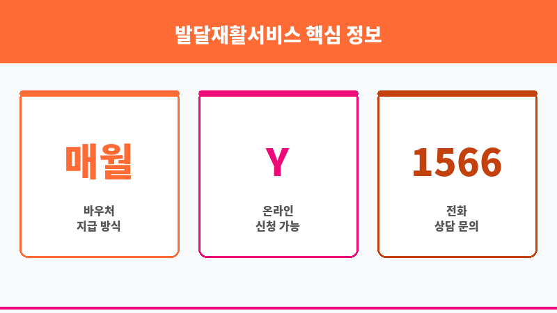 발달재활서비스 보조 이미지 3