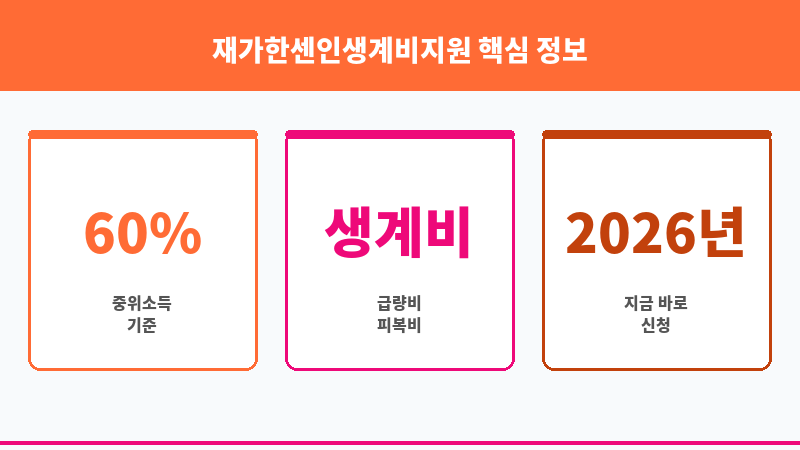 재가한센인생계비지원 보조 이미지 3