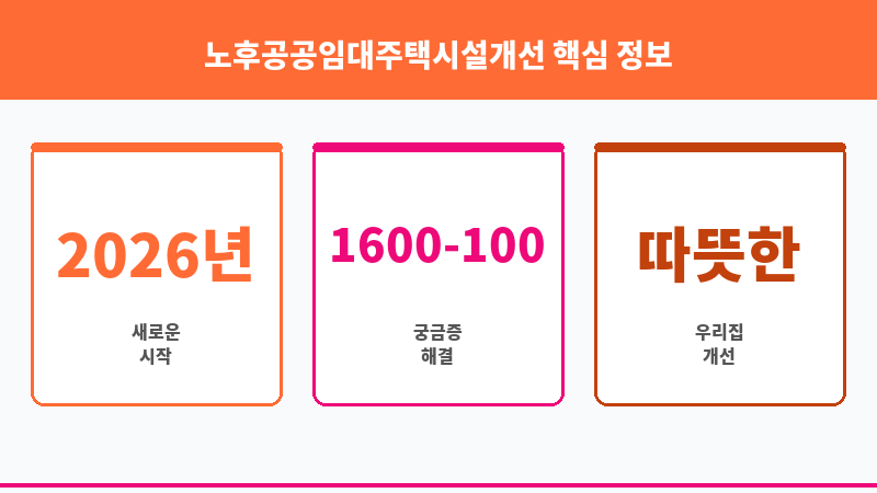 노후공공임대주택시설개선 보조 이미지 3