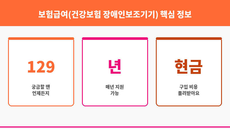 보험급여(건강보험 장애인보조기기) 보조 이미지 3