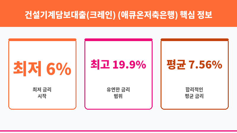 건설기계담보대출(크레인) (애큐온저축은행) 보조 이미지 3