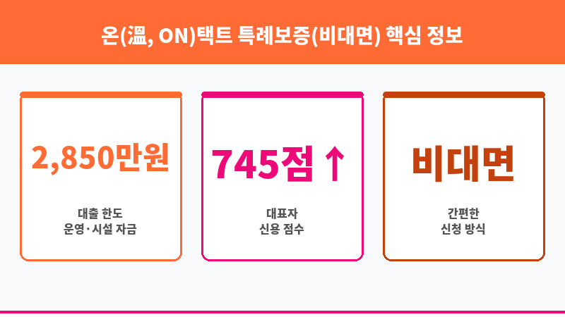 온(溫, ON)택트 특례보증(비대면) 보조 이미지 3