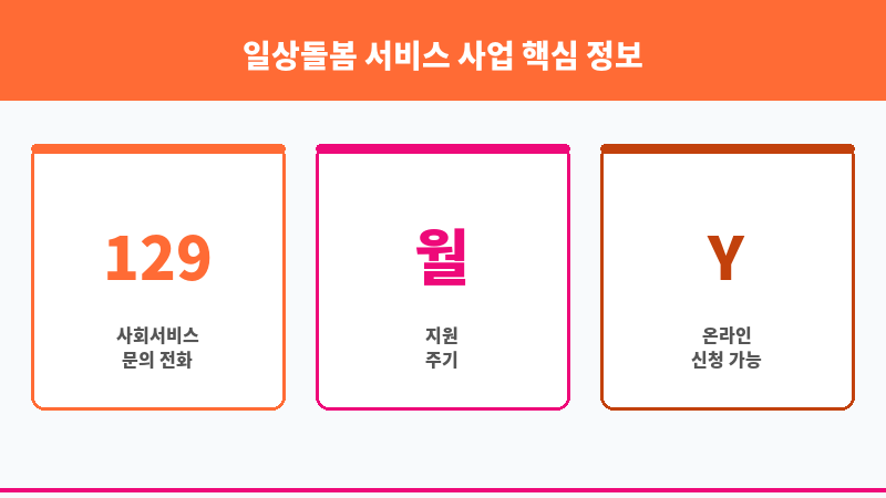 일상돌봄 서비스 사업 보조 이미지 3