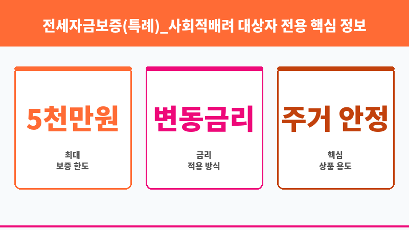 전세자금보증(특례)_사회적배려 대상자 전용 보조 이미지 3