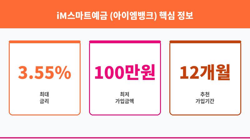 iM스마트예금 (아이엠뱅크) 보조 이미지 3