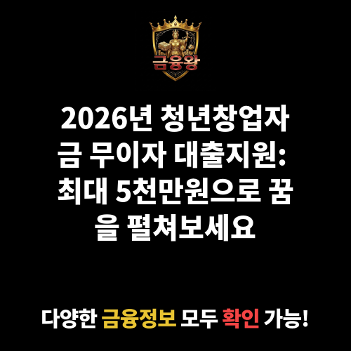 청년창업자금 무이자 대출지원