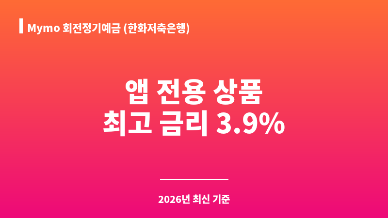 Mymo 회전정기예금 (한화저축은행) 보조 이미지 1