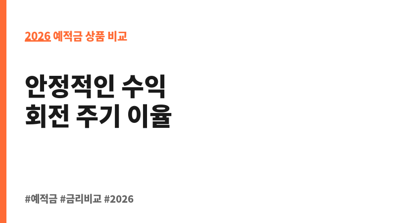회전E-정기예금 (상상인저축은행) 보조 이미지 2