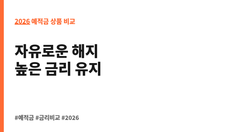 페퍼스중도해지Free정기예금 (디지털페퍼앱) (페퍼저축은행) 보조 이미지 2