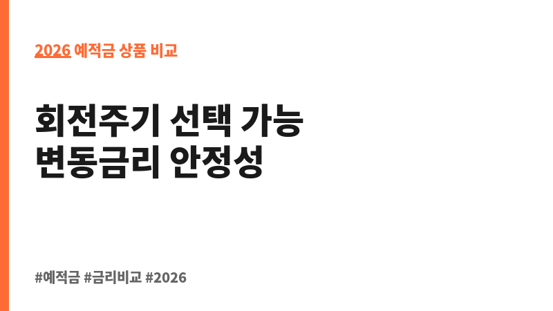 회전정기예금-비대면(변동금리) (동원제일저축은행) 보조 이미지 2