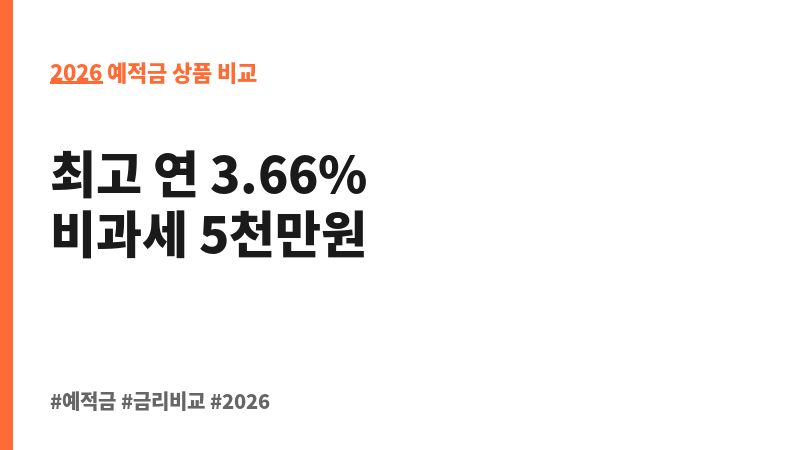 안심정기예금(부산,창원,울산) (창구전용) (진주저축은행) 보조 이미지 2