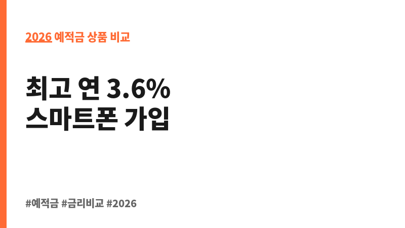 페퍼스회전정기예금 (디지털페퍼앱) (페퍼저축은행) 보조 이미지 2