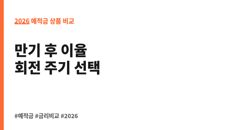 뱅뱅뱅 회전정기예금 (상상인저축은행) 보조 이미지 2