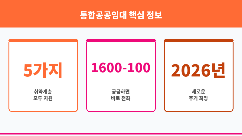 통합공공임대 보조 이미지 3