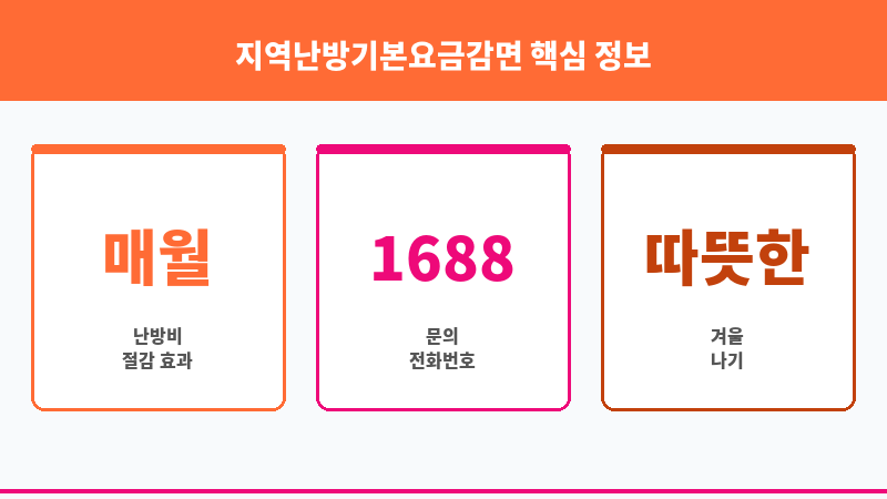 지역난방기본요금감면 보조 이미지 3