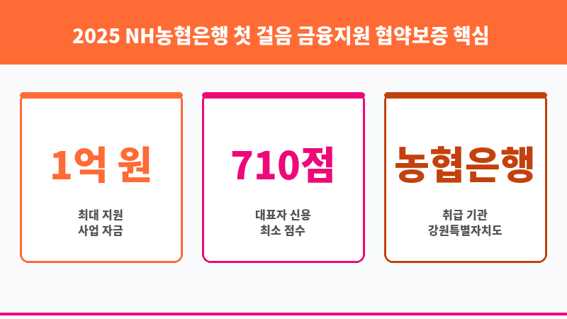 2025 NH농협은행 첫 걸음 금융지원 협약보증 보조 이미지 3