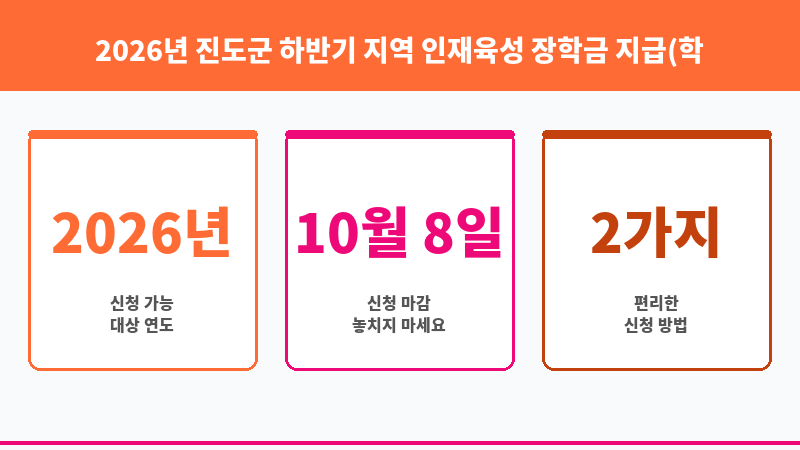 2026년 진도군 하반기 지역 인재육성 장학금 지급(학교밖청소년) 보조 이미지 3
