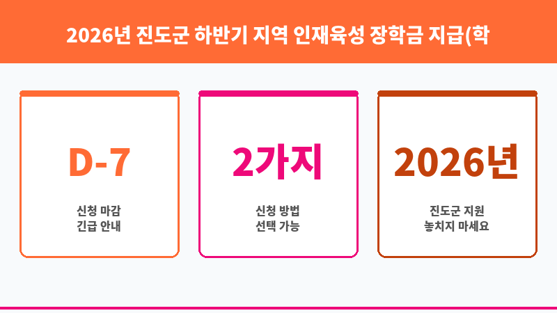 2026년 진도군 하반기 지역 인재육성 장학금 지급(학교밖청소년) 보조 이미지 3