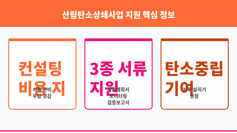 산림탄소상쇄사업 지원 보조 이미지 3