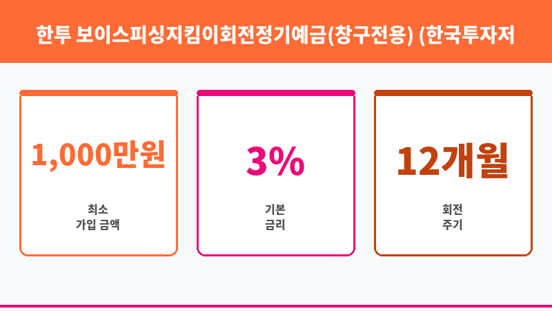한투 보이스피싱지킴이회전정기예금(창구전용) (한국투자저축은행) 보조 이미지 3