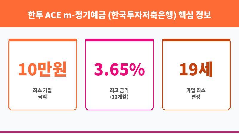 한투 ACE m-정기예금 (한국투자저축은행) 보조 이미지 3
