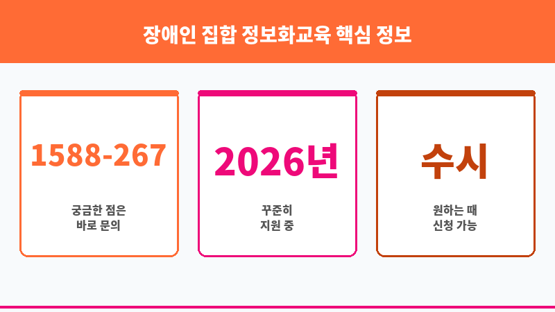 장애인 집합 정보화교육 보조 이미지 3