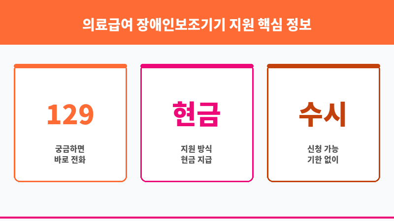의료급여 장애인보조기기 지원 보조 이미지 3
