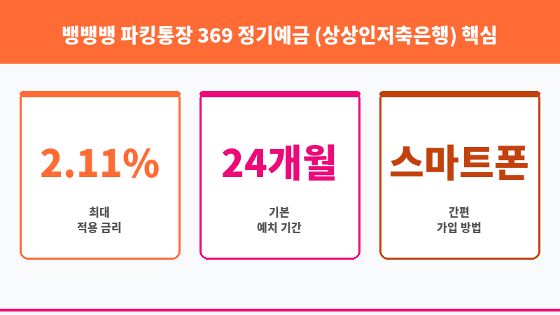 뱅뱅뱅 파킹통장 369 정기예금 (상상인저축은행) 보조 이미지 3