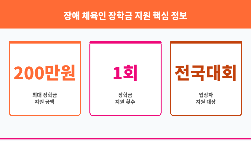 장애 체육인 장학금 지원 보조 이미지 3