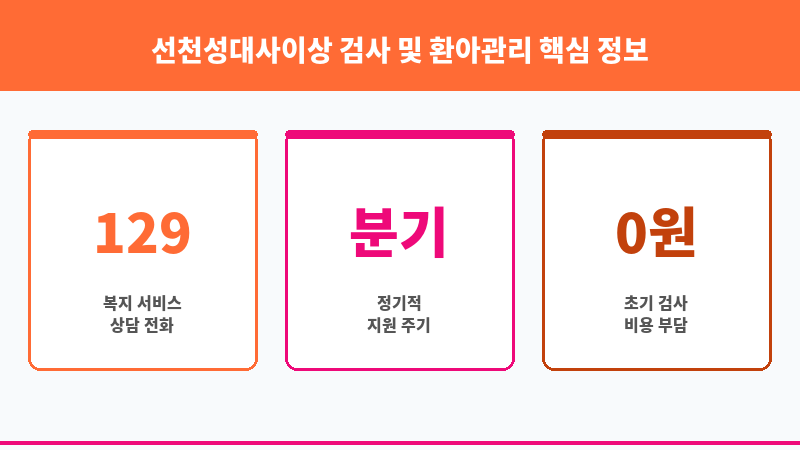 선천성대사이상 검사 및 환아관리 보조 이미지 3
