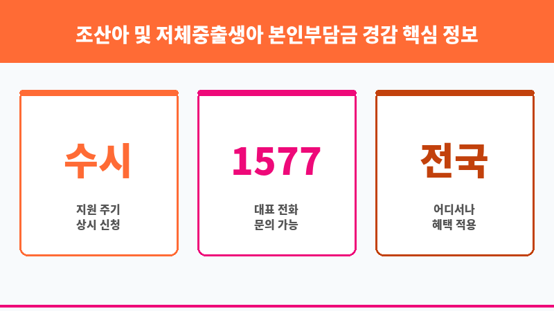 조산아 및 저체중출생아 본인부담금 경감 보조 이미지 3