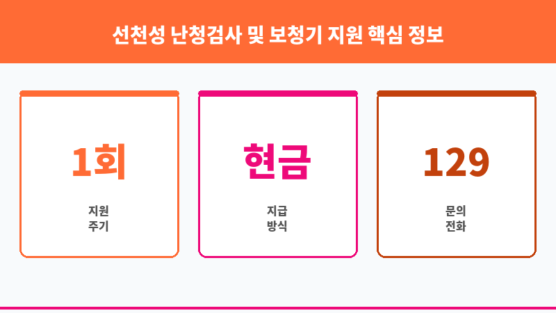 선천성 난청검사 및 보청기 지원 보조 이미지 3