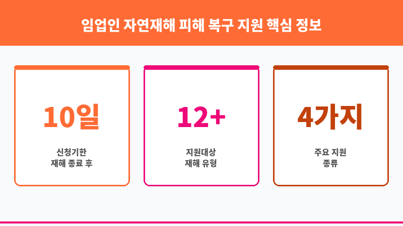 임업인 자연재해 피해 복구 지원 보조 이미지 3