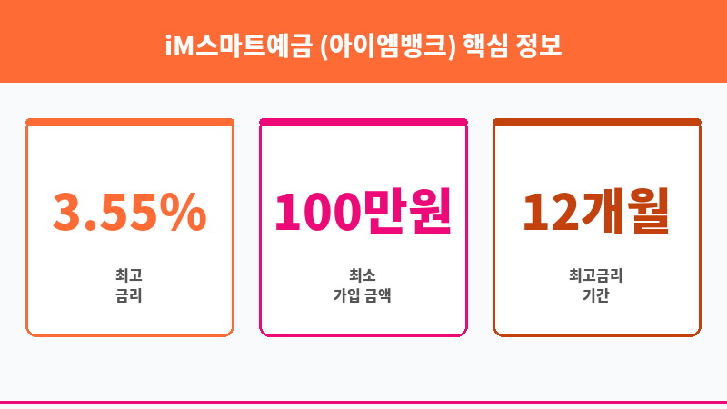 iM스마트예금 (아이엠뱅크) 보조 이미지 3