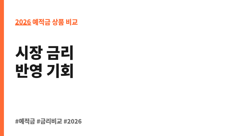 크크크 9개월 회전정기예금 (상상인플러스저축은행) 보조 이미지 2