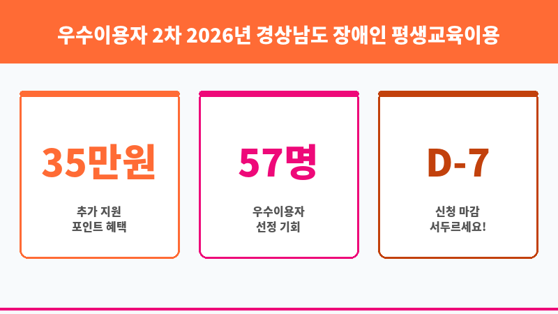 우수이용자 2차 2026년 경상남도 장애인 평생교육이용권 지원 보조 이미지 3